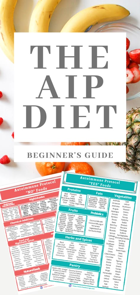 Aip Protocol List, What Can You Eat On Aip Diet, Auto Immune Protocol Recipes, Aip Diet Foods To Avoid, Aip Foods To Eat, Aip Diet Cheat Sheet, Aip Vegetables List, Autoimmune Diet Food Lists, Aip Approved Food List