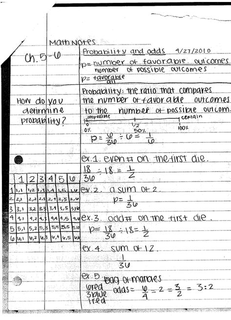 Cornell Notes -      Math Strategies Math Cornell Notes, Notes For Math, Lined Paper Template, Cornell Notes Template Word, Notes College, Time Management Printable, Math Club, Onenote Template, Christmas Everyday