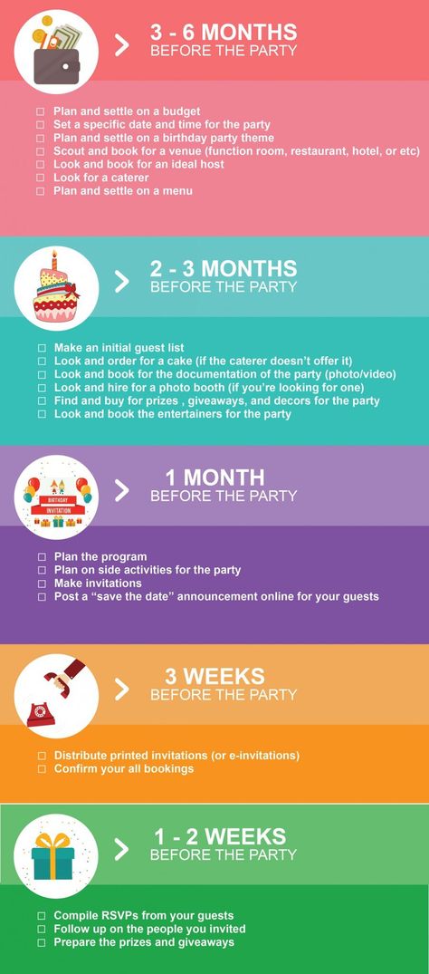 Kids' Party Planning Checklist | Hizon's Catering: Catering Services for Weddings, Debut, Kids Parties and Corporate Events Debut Checklist, Catering Checklist, Debut Souvenir Ideas, 18th Debut Theme, 18th Debut Ideas, Debut Theme Ideas, Filipino Debut, Debut Themes, Debut Planning