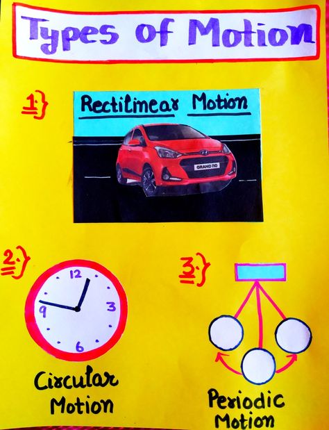 Types of motion miniature of physics #physics #science #miniature #motion Happy Classroom, Physics Projects, Teaching Lessons Plans, Poster Pictures, Adaptation, Chemistry, Lesson Plans, Physics, Motion