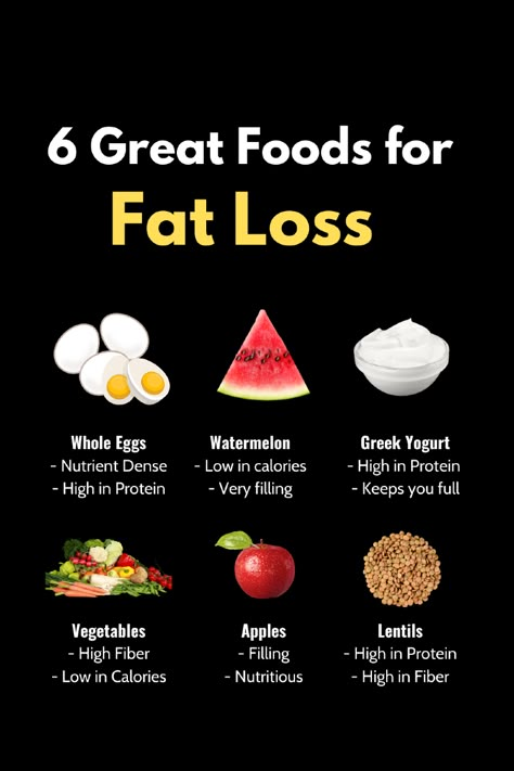 Boost your weight loss with these amazing superfoods! Try these healthy foods for effective fat loss. 🥗🔥 #WeightLossJourney #FatLoss #HealthyLiving Healthy Foods For Working Out, Loss Fat Diet, Foods For Losing Weight Fat Burning, Diet Ideas For Women, Healthy Meals For Losing Weight Easy, Losing Weight Food Ideas, Foods For Weight Losing, Healthy Food Ideas For Fat Loss, Food For Weight Losing