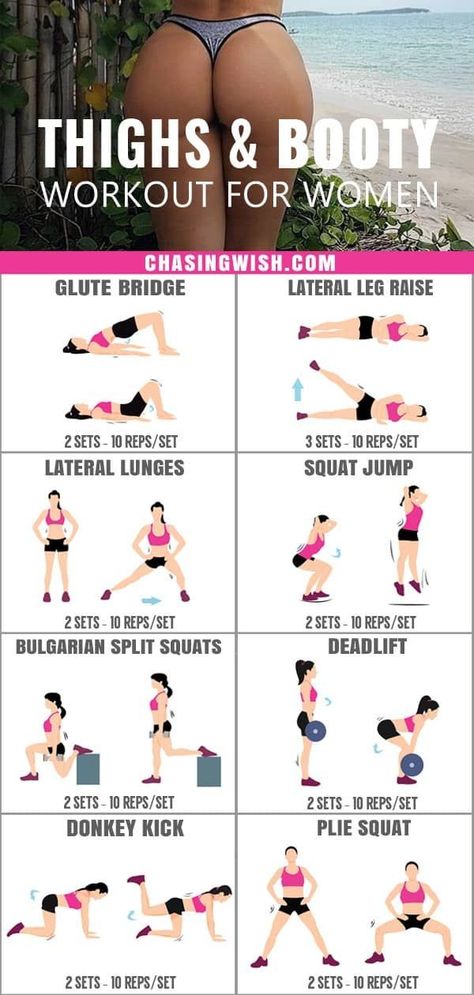 Být Fit, Thigh Workout, Best Workout Plan, Workout Women, Workout For Women, Trening Fitness, Cardio Training, Yoga Exercises, At Home Workout Plan