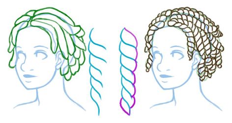 How to Draw Natural, Textured, Afro Hairstyles (Afros, Locs, Braids, Twists) Locs Drawing Reference, Locs Drawing, Afro Hair Drawing, Braids And Twists, Drawing Figures, Twists Hairstyles, How To Draw Braids, Natural Afro, Pelo Anime