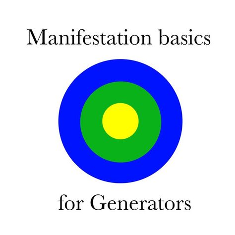 Over the years, I had heard so much about manifestation and found it odd that certain things that worked for some people did not resonate at all for me. Conversely, some things that worked for me did not work for other people. Enter: Human Design. Now, it makes sense that our auras work differently.⠀ ⠀ I wrote about how manifestation unfolds for Generators as we are living our Design... Oxford English Dictionary, Manifesting Generator, All For Me, Oxford English, Human Design System, English Dictionary, Divine Design, Manifestation Board, Journal Quotes