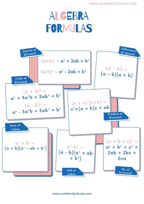 Another Day Another Freebie  Free Printable Algebra Formula Chart for Classroom  You can also download the PDF High Quality Print from The official NumberDyslexia Website #freebies #freeresources #mathacademy Math Flashcards Printable Free, Algebra Aesthetic, Maths Chart Ideas, Algebra Formula, Maths Algebra Formulas, Algebra Notes, Maths Formulas, Chart For Classroom, Maths Revision