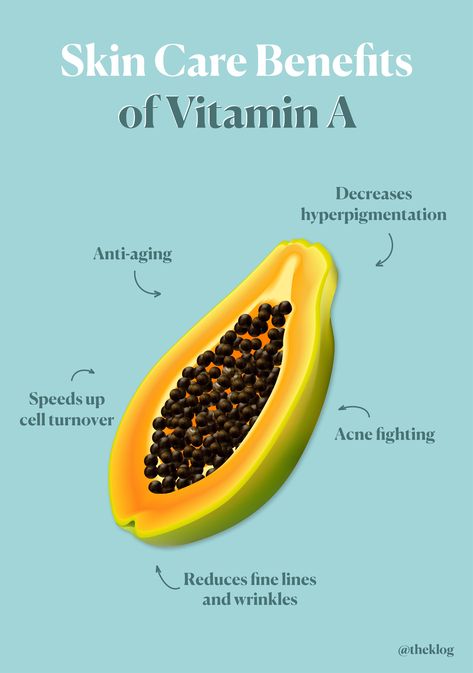 Skin Care Infographic, Vitamin For Skin, Benefits Of Vitamin A, Skin Facts, Skin Advice, Skin Nutrition, Skin Care Benefits, Anti Aging Food, Vitamins For Skin