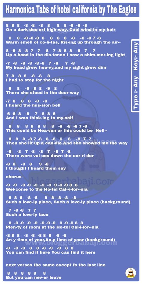 Harmonica Tabs Of Hotel California Song By The EaglesName: hotel californiaBy: The EaglesDifficulty: BeginnerKey: Any Harp Type: Any Harmonica Notations Of hotel california      Links of some easy numbered harmonica tabs :-Harmonica Notations Titanic Theme My Heart Will Go OnHarmonica Notations Of Happy Birthday Party SongHarmonica Notations Of What a Wonderful World Harmonica Notations Of Star spangled banner by francis scottHarmonica Notations Of Despacito Song To Visit Page Of How To Play The Harmonica, Harmonica Songs Numbers, Easy Harmonica Songs For Beginners, Easy Harmonica Songs, Harmonica Tabs Songs, Harmonica Tabs Key Of C, Despacito Song, Harmonica How To Play, Harry Potter Theme Song