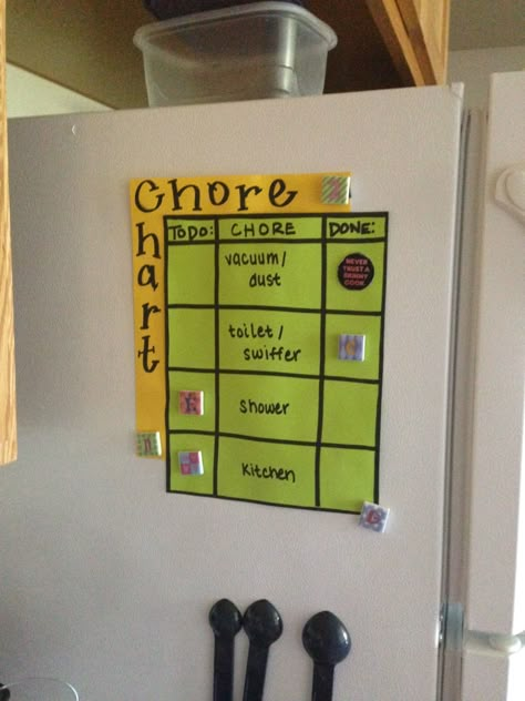 Dorm Chore Chart, Room Mate Ideas, Friend Apartment Ideas, Apartment Rules, Kitchen Organization Roommates, Roommate Rules Apartments, Chore Chart For Roommates, Apartment Chore Chart Roommate, Chore Chart For Roommates College Apartments