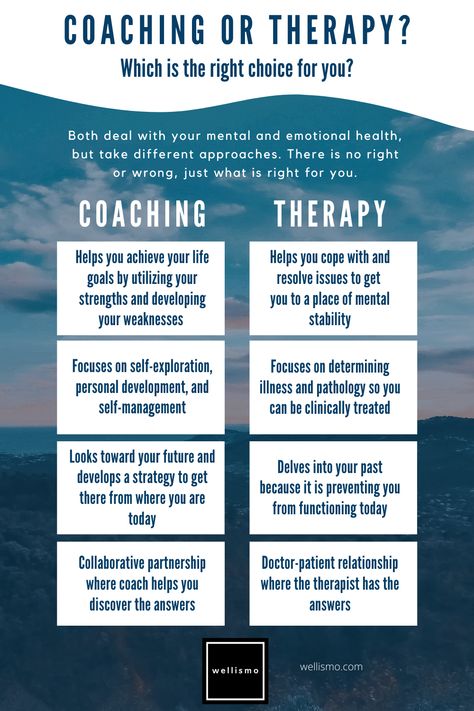 Difference Between Life Coach And Therapist, Coaching Vs Therapy, What Is Coaching, What Is A Health Coach, Spirituality Sexuality, Nurse Coaching, Nurse Coach, Mental Coach, Spiritual Coaching