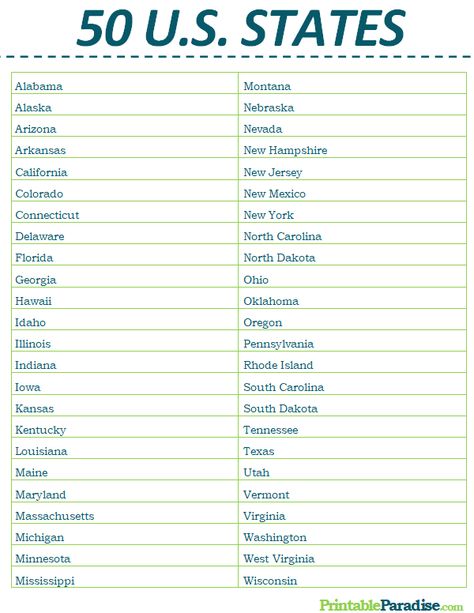 Printable List of 50 US States List Of 50 States Printable, How To Learn Geography, List Of States, Us States List, State Abbreviations, Geography For Kids, States And Capitals, The 50 States, Upsc Ias