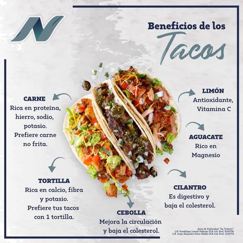 Los tacos 🌮 son una representación importante para todos los mexicanos 🇲🇽, además de ser una comida completa y llena de beneficios.La importancia está en el equilibrio. 🌮 Prefiere tacos de carne asada sin grasa 🌮 Pide tus tacos con 1 tortilla 🌮 Consulta a tu nutricionista las porciones para ti, lo regular son 4 Taquitos. 🥬 Para versión #keto, cambia la tortilla por hojas de lechuga. 🥤 No los acompañes con refresco, prefiere agua mineral, natural o agua de jamaica sin azúcar o stevia. Tacos Carne Asada, Carbs Asada Tacos, Tacos Al Carbon, Cauliflower Tinga Tacos, Carne Asada, Stevia, Cilantro, Tacos, Meat