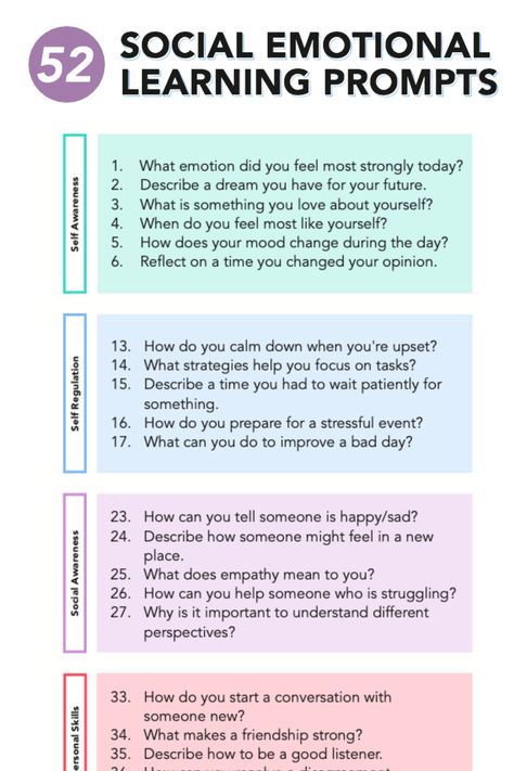 Values Education, Social Emotional Learning Activities, School Social Work, Writing Therapy, Counseling Activities, Social Emotional Skills, Emotional Awareness, Emotional Skills, Social Emotional Learning