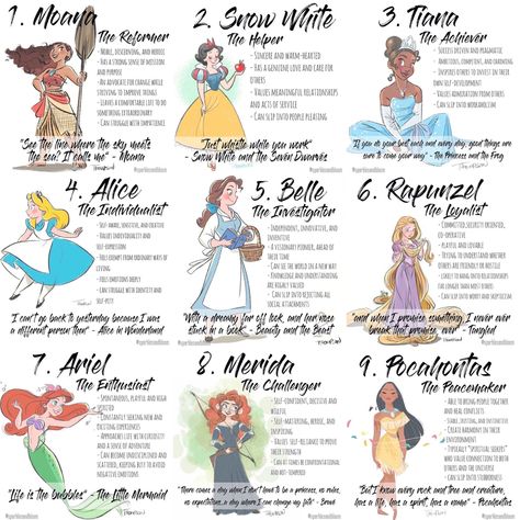 Enneagram As Characters, Enneagram Types As Characters, Enneagram Harry Potter, Enneagram 8 Characters, Eneagrama Personality Types, Disney Enneagram, Disney Princess Enneagram, Type 7 Enneagram, Type 5 Enneagram