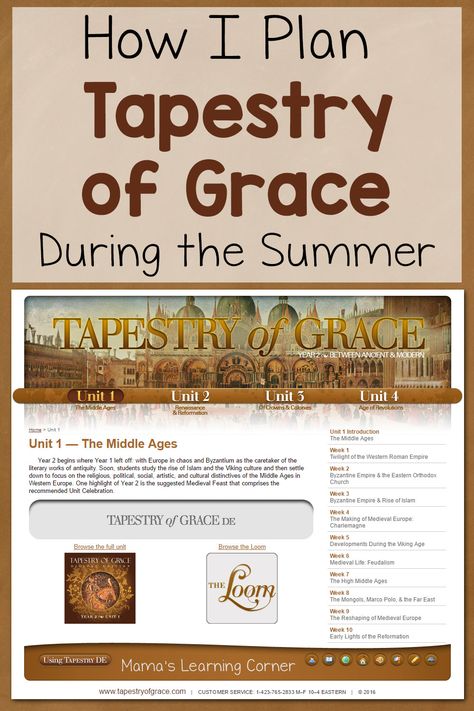 How I Plan Tapestry of Grace During the Summer History Printables, Tapestry Of Grace, Homeschooling Materials, School Planning, Learning Corner, Homeschooling Resources, Classical Education, How To Start Homeschooling, School Plan