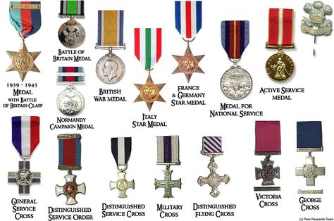 British Medals Army Badges, British Medals, Army Medals, Uk Military, Military Cross, Military Awards, Military Decorations, British Army Uniform, British Uniforms