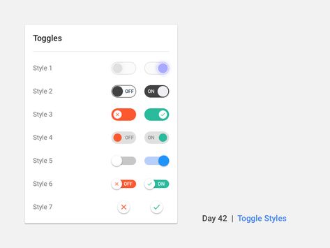 Toggle Button, Daily Ui, Web Ui Design, Design Challenges, Design Development, Ui Design, Creative Professional, Bar Chart, Presentation