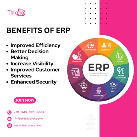 Streamline Your Business Processes and Maximize Efficiency with Thixpro Technologies. #erp #software #erpsoftware #technology #crm #sap #erpsystem #ecommerce #erpsolution #gameappdevelopment #onlinemarketing #sponsored #gaming Erp Software Creative Ads, Eng Learning, Advertising Ideas Marketing, Corporate Governance, Web App Development, Advertising Ideas, Erp Software, Powerpoint Design Templates, Erp System