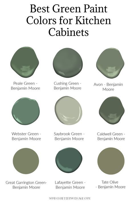 Green Cabinet Colors Benjamin Moore, Jade Green Cabinets, Bm Peale Green Cabinets, Benjamin Moore Paint Colors For Kitchen Cabinets, Benjamin Moore Greens For Kitchen, Olive Kitchen Cabinets Farmhouse, Benjamin Moore Peale Green Kitchen Cabinets, Colourful Cabinets Kitchen, Benjamin Moore Paint Colours 2023