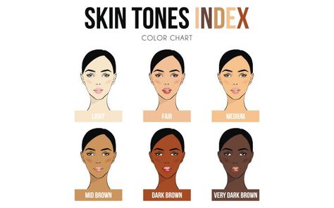 Best Skin Tone Chart, Korean Skin, Hair Colour, About Hair, Color Chart, Skin Tone, Skin Tones, Color Change, Skin Types