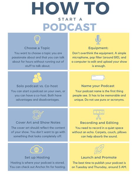 How To Podcast Tips, Starting A Podcast How To, Podcast Start Up Checklist, Podcast Subjects Ideas, Cool Podcast Names, How To Start A Podcast For Free, How To Start Your Own Podcast, Things To Talk About On A Podcast, Things You Need To Start A Podcast