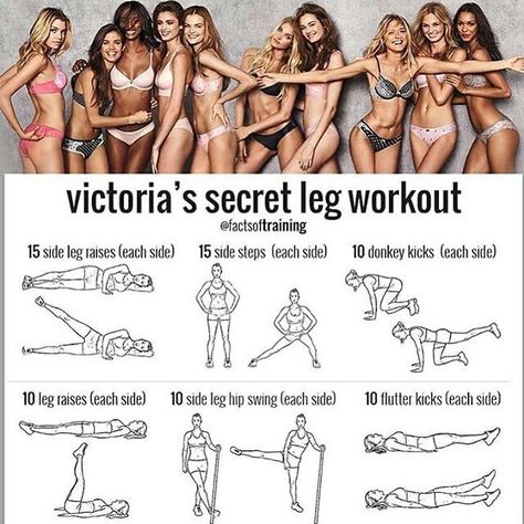 Angel Workout, Summer Body Workout Plan, Victoria Secret Workout, Short Workouts, Daily Workout Plan, Summer Body Workouts, Workout For Flat Stomach, Trening Fitness, Quick Workout Routine