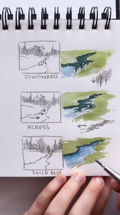 Watercolour River Painting, How To Paint River In Watercolor, Basic Watercolour Painting, Basic Watercolor Painting Ideas, Pen On Watercolor, Watercolor River Tutorial, How To Paint A River With Acrylic, Painting Landscape Watercolor, Travel Watercolor Painting