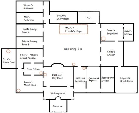 WiniFred's Pizza World Map by ChocolateK Fnaf Map Ideas, Dnd Bakery Map, Fnaf Pizzeria Layout, Fnaf Security Breach Map Layout, Fnaf Survival Logbook Pages, Fnaf Animatronics Blueprints, Fnaf Minecraft, Bubble Play, Baby Pizza