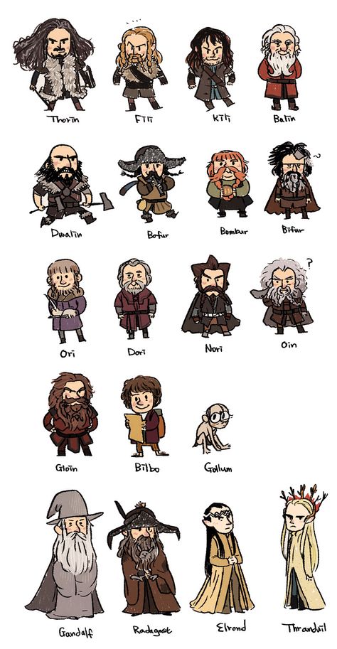 Company The Hobbit Characters, Hobbit Dwarves, Hobbit Art, Fili And Kili, Lotr Art, Hobbit Hole, Bilbo Baggins, Illustration Photo, Thranduil