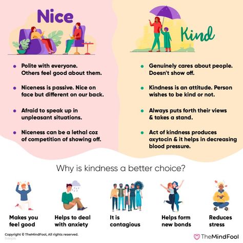 When a person offers help, we often praise that, “he/she is such a nice person”. But sometimes, we also tag them as ‘kind’. In reality, we use nice and kind interchangeably without knowing the difference between them. Even today, many people have a misconception that both these terms are the same. But, it’s not; because it is nice vs kind.  #nicevskind #nice #kind #misconception How To Have A Nice Personality, Character Vs Personality, Difference Between Being Nice And Kind, Kindness Vs Niceness, How To Be A Nice Person, Nice Vs Kind, How To Be A Kinder Person, How To Be Kind To Others, Be Kind Wallpaper