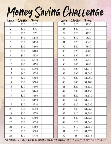 52 Week Money Saving Challenge Printable, Money Saving Challenge Printable, 52 Week Money Saving, 52 Week Money Challenge, Saving Challenge Printable, 52 Week Money Saving Challenge, 52 Week Savings Challenge, Money Challenges, 52 Week Savings