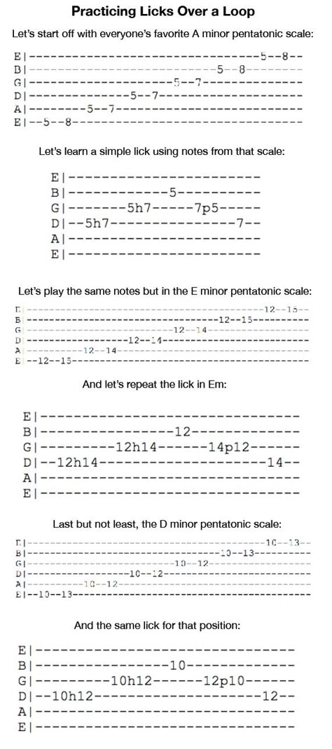 Practicing Licks Over a Loop Pedal - Guitar Lesson On Easy Pentatonic Scale Licks Blues Pentatonic Scale Guitar, Guitar Licks Tab, Guitar Scales Beginner, Guitar Riffs Easy, Learn Electric Guitar, Pentatonic Scale Guitar, Lead Guitar Lessons, Loop Pedal, Guitar Things