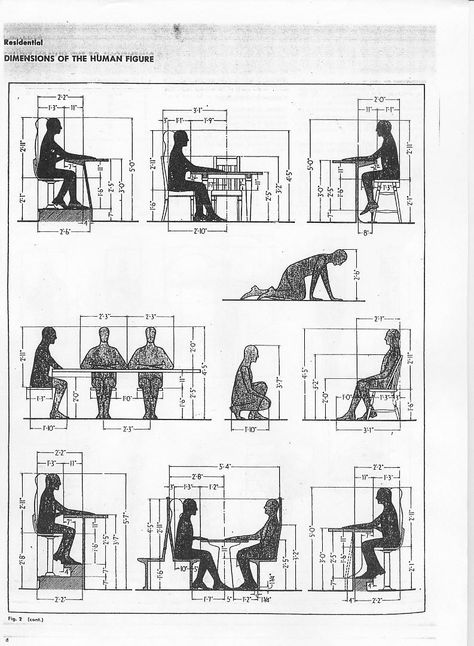 For aesthetic effect, many architects, particularly in the Modernist movement, designed buildings that prioritize structural purity and clarity of form over concessions to human scale. This became the dominant American architectural style for decades and still is a huge part of the design process today. Human Dimension, Human Scale, Interior Design Principles, Scale Drawing, Person Drawing, Architecture People, Architecture Model Making, Built In Seating, Banquette Seating