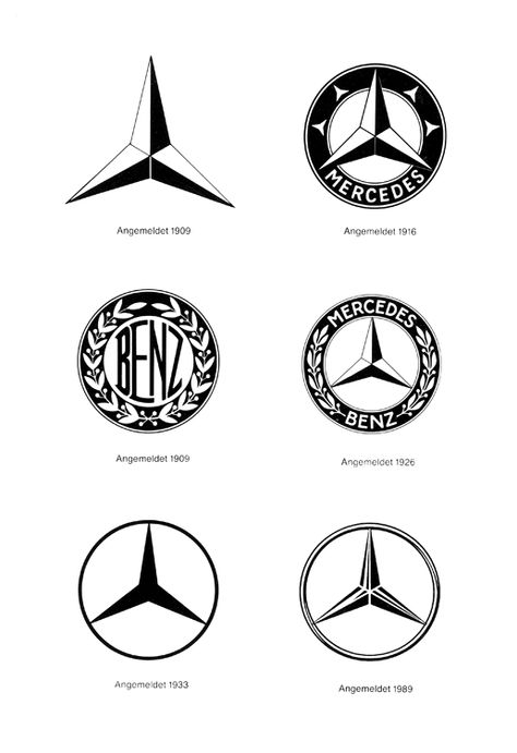 Mercedes Benz - Logo Evolution Mercedes Logo Tattoo, Mercedes Benz Logo Art, Mercedes Benz Logo Design, Mercedes Benz Tattoo, Mercedes Merch, Mercedes Tattoo, Benz Tattoo, Mercedes Emblem, Mercedes Poster