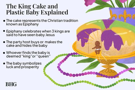 How the King Cake Tradition Began—and Why There’s a Plastic Baby King Cake History, King Cake Tradition, 12 Days After Christmas, Tiny Plastic Babies, Kings Bread, King Cake Recipe, King Cake Baby, Whiskey Cake, Mardi Gra