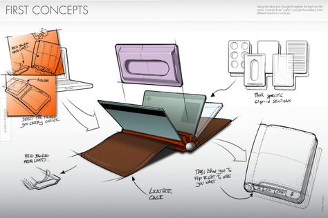 Modular Wallet by Billy Vespa at Coroflot.com Portable Workspace, Display Shelf Design, Industrial Design Portfolio, Product Sketch, Fashion Drawing Sketches, Object Drawing, Industrial Design Sketch, Id Wallet, Glitter Wallpaper