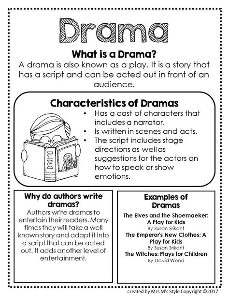 Drama Worksheets, Genre Anchor Charts, Reading Genre Posters, Drama Activities, Drama Education, Teaching Drama, Teaching Literature, Drama Class, Reading Anchor Charts