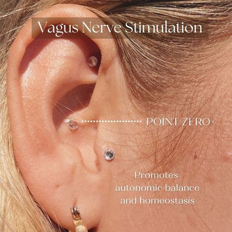 What Happens in Vagus: Improve Vagal Tone with Ear Seeds - Ear Seeds Products Ear Acupressure Points, Vagal Tone, Ear Reflexology, Pressure Point Therapy, Ear Seeds, The Vagus Nerve, Reflexology Chart, Gut Brain, Stomach Ulcers