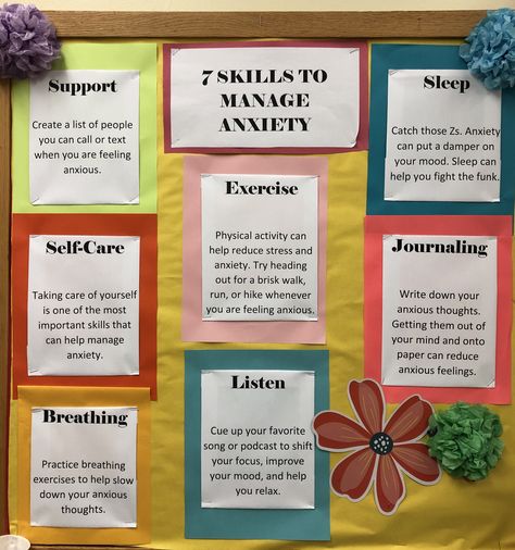 Mental Health Booth Ideas, Wellbeing Display Boards, Mental Health Bulletin Board Ideas, School Clinic, Health Bulletin Boards, Wellness Wheel, Mental Health Week, Growth Mindset Classroom, High School Project