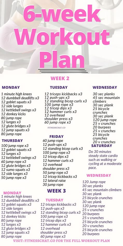 Month Of Workouts, At Home Workout Routine For Beginners, Complete Workout Plan For Women, 3 Week Workout Challenge, Weekly Workout Routine At Home, Two Month Workout Plan, At Home Daily Workout, At Home Work Out Plan, Beginner Total Body Makeover