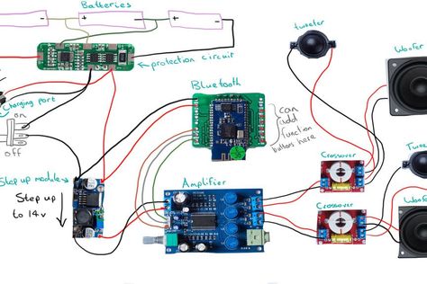 40W Bluetooth Portable Speaker (Improved Version!): 15 Steps (with Pictures) Diy Bluetooth Speaker Kit, Bluetooth Speakers Diy, Diy Boombox, Diy Bluetooth Speaker, Speaker Kits, Speaker Projects, Electronic Schematics, Diy Speakers, Speaker Box