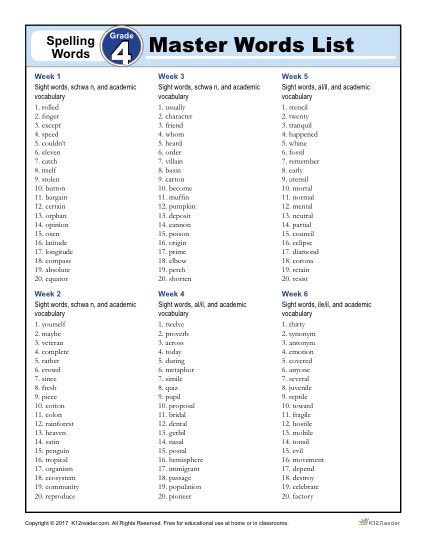 Dive into 36 weeks of spelling words and printable activities with this fourth grade master spelling list. Click here to get started! Spelling For 3rd Grade, Grade 4 Reading Activities, Grade 4 English, Spelling Words For 4th Grade, 4th Grade Spelling Words List, Year 4 Spelling Words, Year 3 Spelling Words, Year 5 Spelling Words, Grade 4