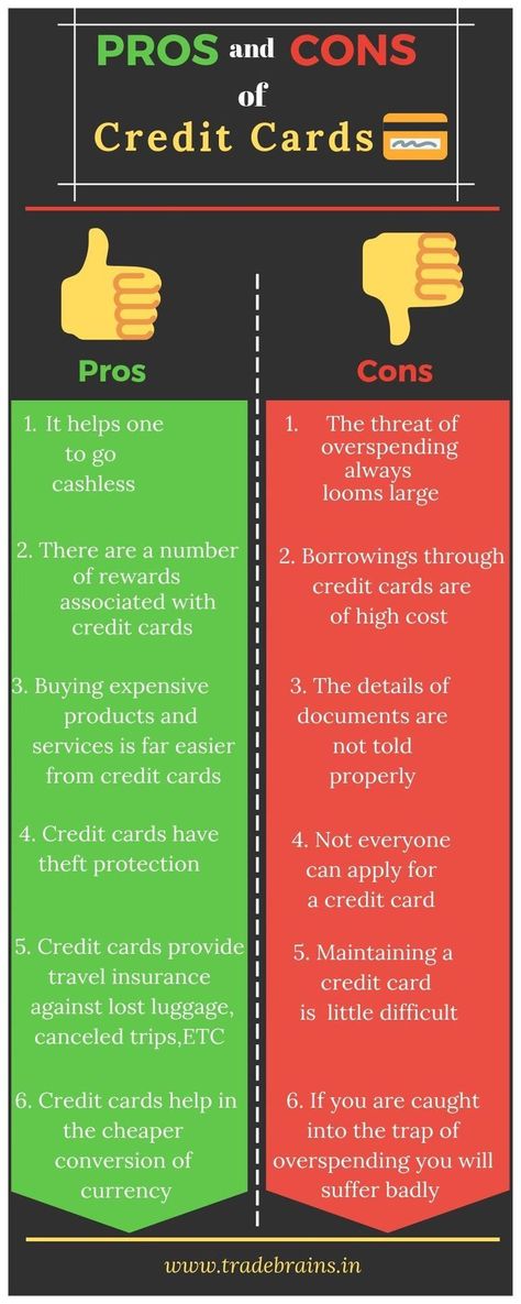 The Pros and Cons of Credit Cards in India Credit Card Tips, Financial Literacy Lessons, Business Diary, Credit Card Design, Atm Card, Good Credit Score, Travel Credit Cards, Business Credit Cards, Best Credit Cards