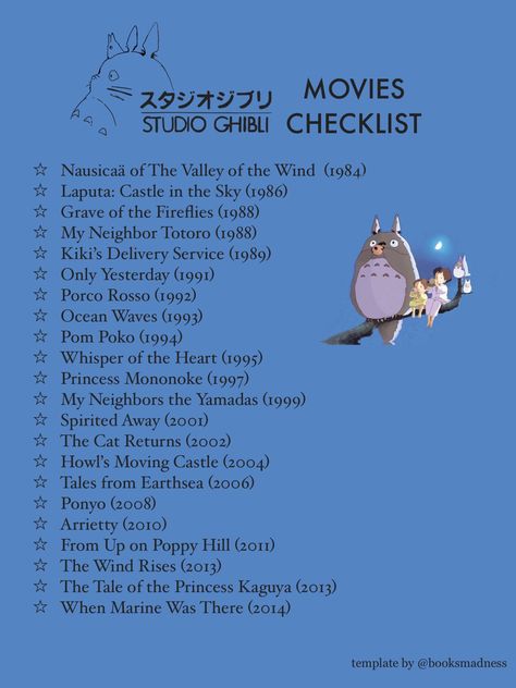 All Ghibli Movies List, Studio Ghibli Movie Checklist, Anime Movie Checklist, All Studio Ghibli Movies List, Studio Ghibli Movies List, All Ghibli Movies, Studio Ghibli List, Ghibli Wallpaper Laptop, Studio Ghibli Checklist