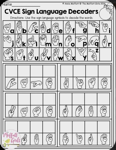 Deaf Education Activities, Fingerspelling Practice, Asl Fingerspelling, Asl Classroom, Asl Sign Language Words, Learn Asl, Deaf Awareness, Deaf Education, Sign Language Words