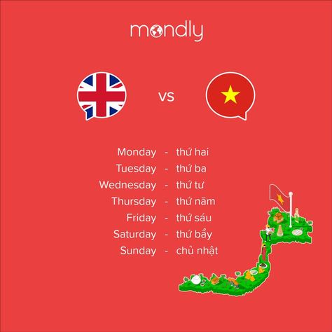 120+ Core Vietnamese Words and Phrases for Travelers 2 Vietnamese Phrases, Alien Language, Vietnamese Words, Learn Vietnamese, Speak Slowly, Language Learning App, Vietnamese Language, Visit Vietnam, Learn Languages