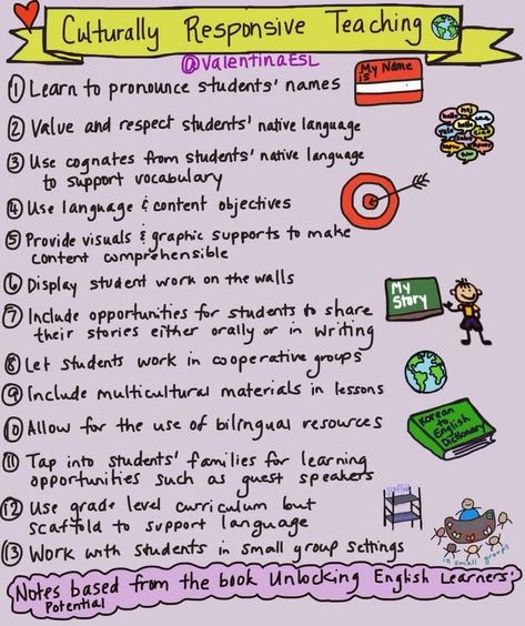 Culturally Responsive Teaching, Music Education Quotes, Language Objectives, Trendy Music, Responsive Classroom, Classroom Culture, Cultural Awareness, Instructional Coaching, Teaching Practices