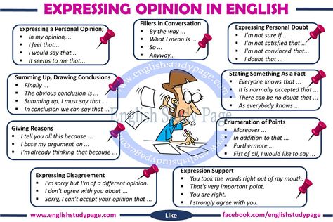 This post include expressing opinion types for different situations. For example; discussions, conference, composition, writing an essay etc… Please follow Composition Writing, English Conversation Learning, Opinion Essay, Writing An Essay, Introducing Yourself, Other Ways To Say, May I Help You, Conversational English, English Lessons For Kids