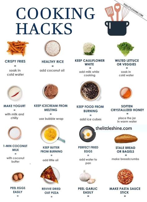 Culinary Basics, Culinary Lessons, Culinary Tips, Amazing Food Hacks, Culinary Cooking, Culinary Techniques, Baking Substitutes, Chef Kitchen, Cooking Hacks