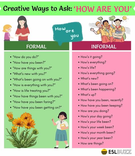 50 Creative Ways to Ask 'How Are You' in English: From Formal to Idiomatic Expressions 1 Formal Conversation In English, Conversation In English, Elegant Words, English Grammar Book, Idiomatic Expressions, Other Ways To Say, To Start A Conversation, Better English, Basic Grammar