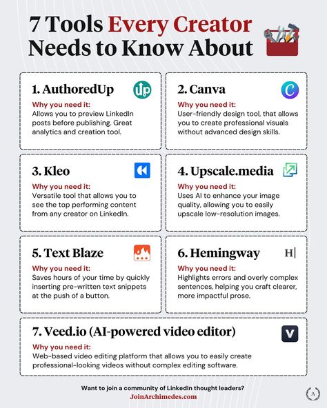 Colby Kultgen on LinkedIn: 7 LinkedIn tools you should be using:  1. HemingwayApp.com 2. Canva.com 3.… | 159 comments Canva Cheat Sheet, Digital Marketing Humor, Marketing Humor, Visual Analytics, Bus Ideas, Social Media Course, Work Tips, Social Media Marketing Business, Microsoft Excel